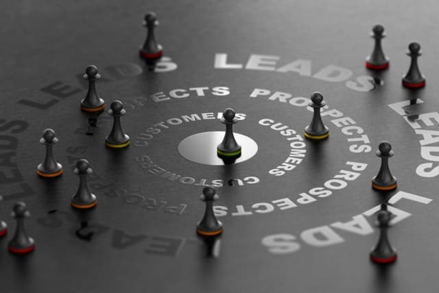 How to Use Automated Cross-Selling to Boost Sales