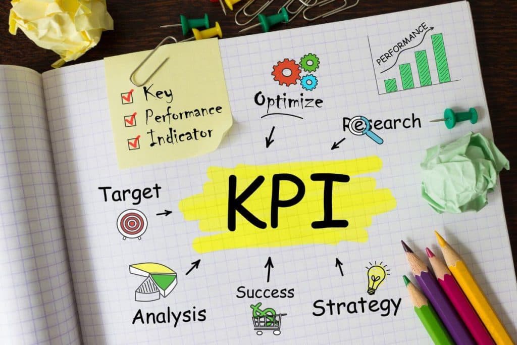 How to Track Your Partnership Program Results