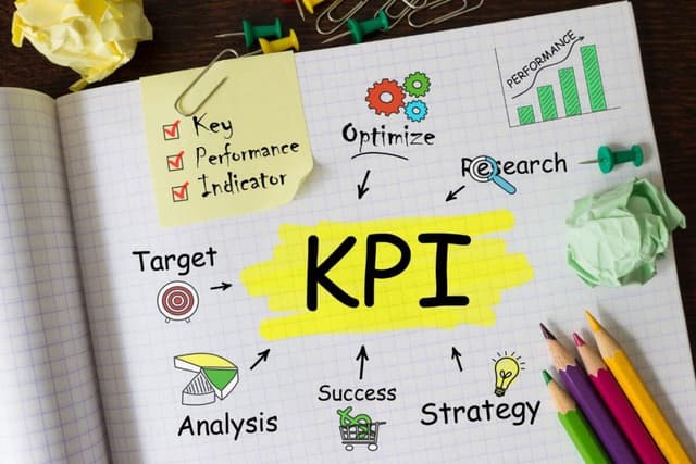 How to Track Your Partnership Program Results