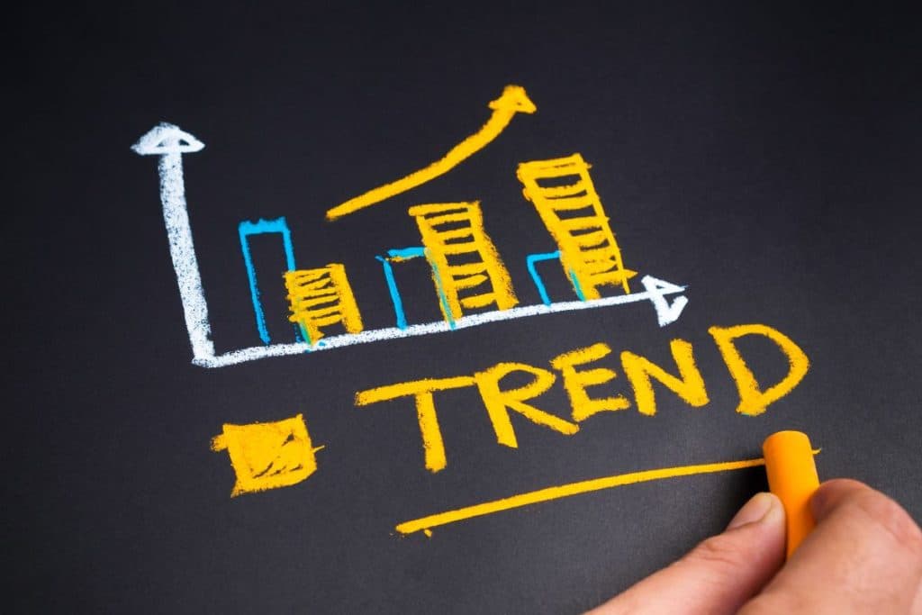 Trends in E-Commerce Partnership Marketing